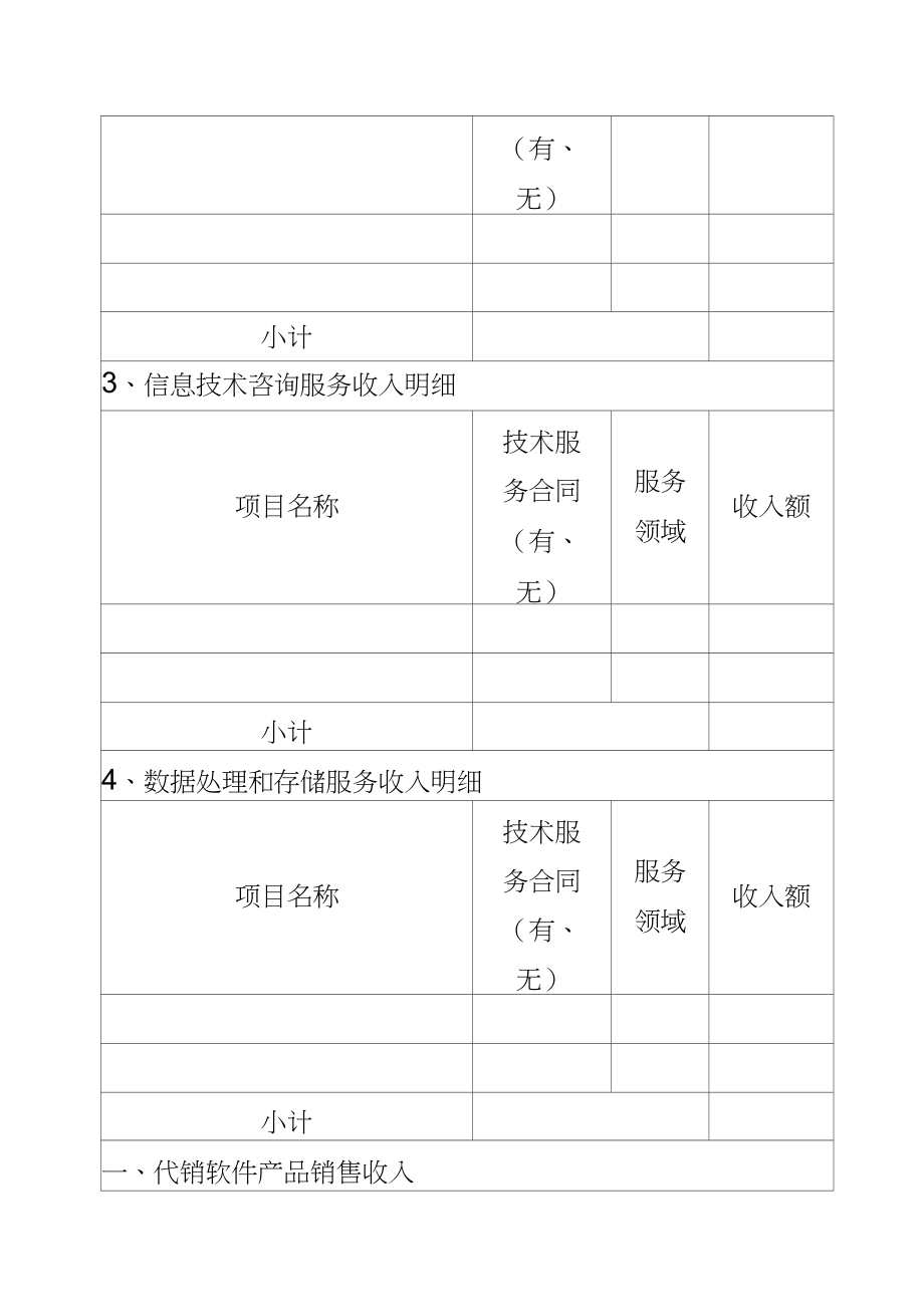 軟件企業年度財務專項審計報告（參考格式）