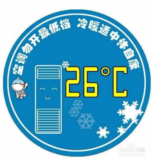 夏日清涼無負擔 最舒適的空調使用與健康信息指南